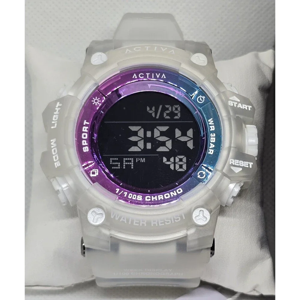 Invicta activa summit